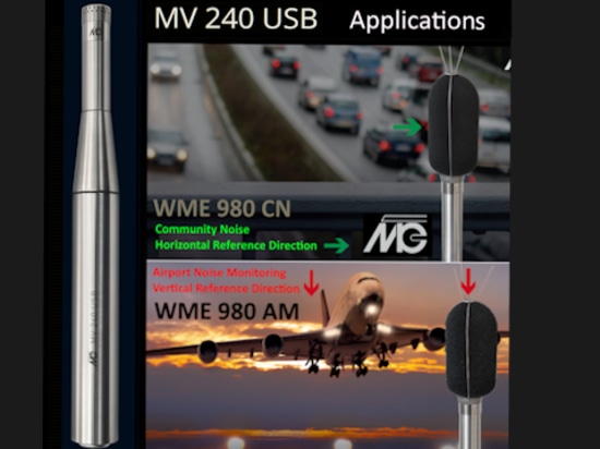 MV 240 USB - Esempio di applicazione