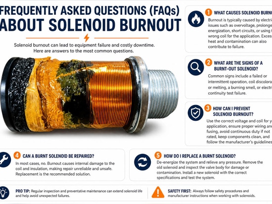 Come prevenire il surriscaldamento del solenoide e prolungarne la durata