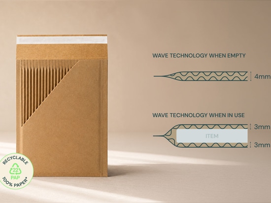 WaveBag contro scatole con tecnologia Wave