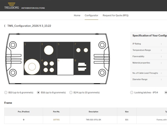 Nuovo configuratore online per soluzioni di ingresso cavi