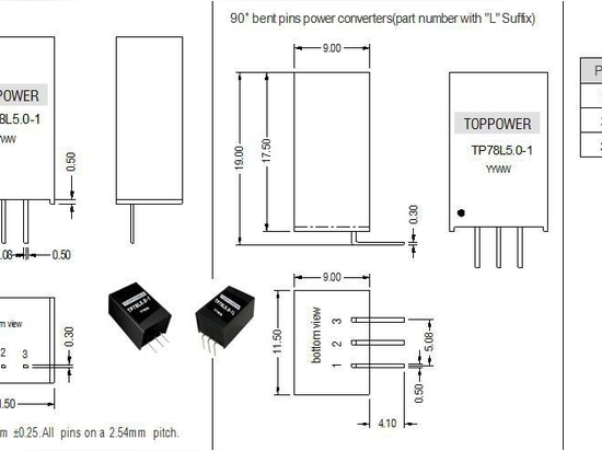 progettazione del perno di 17.5*11.5*9mm