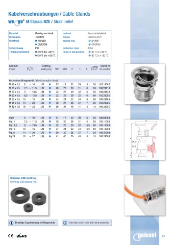 wege® M Classic BZE Strain relief relief data sheet