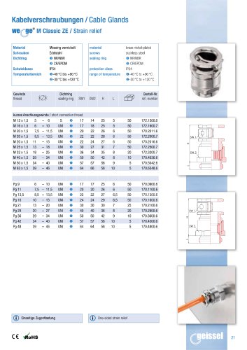 wege® M Classic ZE Strain relief relief data sheet