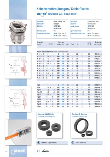 wege® M Classic ZZ Strain relief  data sheet