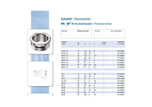 wege® M Pressing-screws data sheet