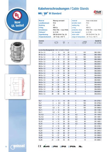 wege® M Standard data sheet