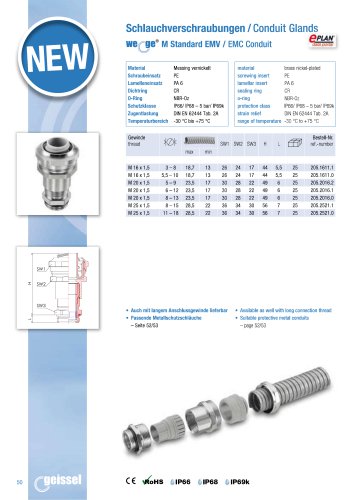 wege® M Standard EMC Condtuit Gland data sheet