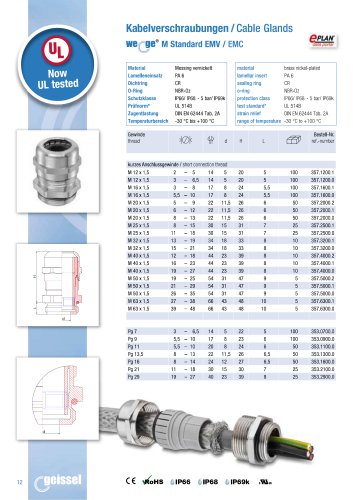 wege® M Standard EMC/EMV Cable Gland