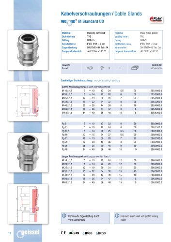 wege® M Standard UD data sheet