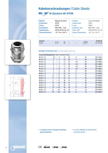 wege® M Standard UD-VITON data sheet