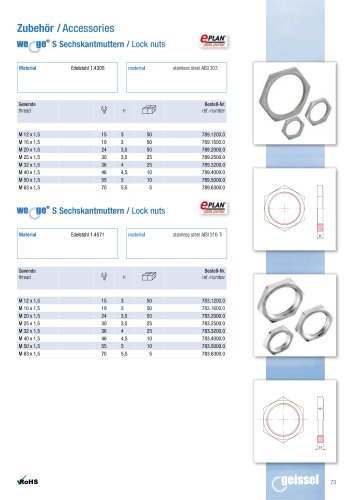 wege® S Lock nuts data sheet