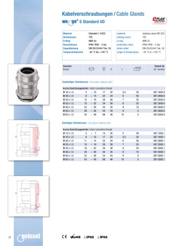 wege® S Standard UD AISI 303 data sheet