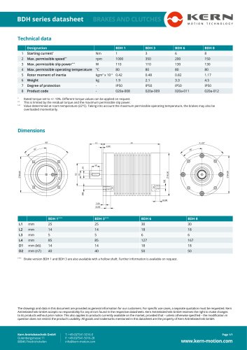 Permanent magnet hysteresis brake BDH series