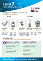 Pressure Reactor Overview