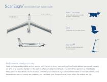 ScanEagle - 2
