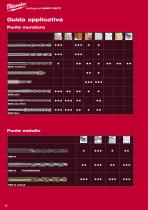 CatalogO acc essoRI 2013/14 - 11