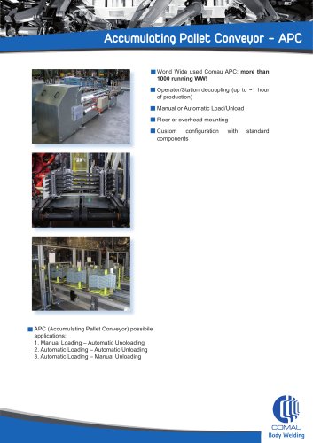 Accumulating Pallet Conveyor