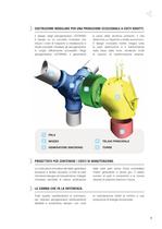 LEITWIND brochure prodotto - 9