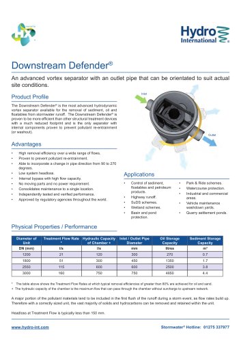 Downstream Defender