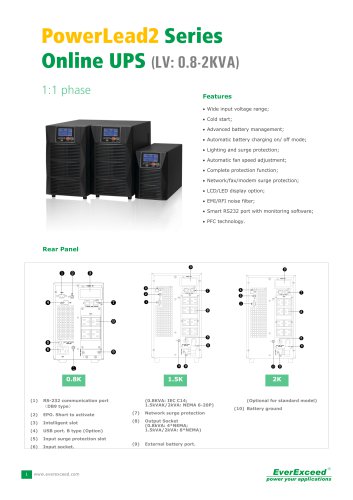 4-12kVA PowerLead2 series Parallel UPS