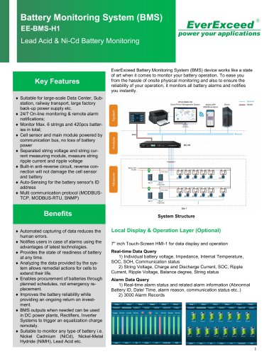 Battery monitoring module EE-BMS-E1