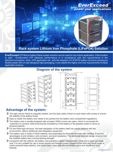 Battery rack