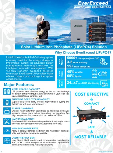 Battery system for solar applications EP-48200