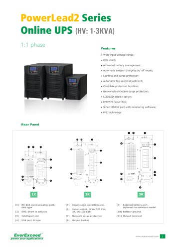 Single phase UPS 1-3kVA PowerLead2 series