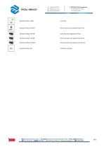 Stufa di essiccazione SLW 1000 Smart PRO - 4