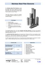 Stainless Steel Filter Elements