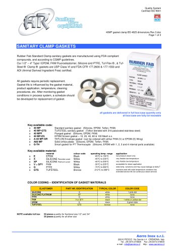 40MP gasket clamp BS 4825