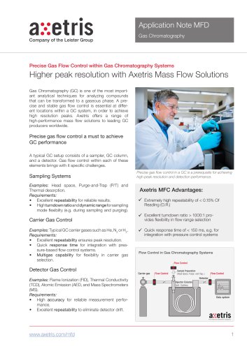 Gas Chromatography