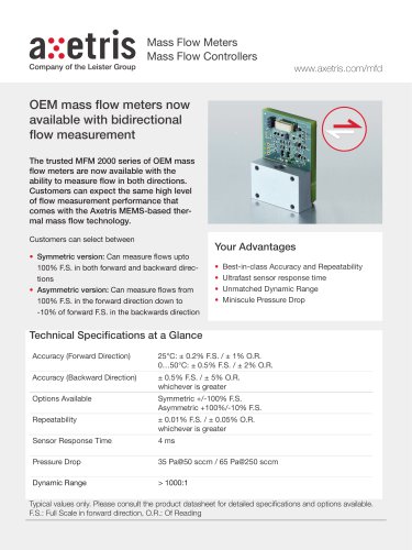 OEM mass flow meters now available with bidirectional flow measurement