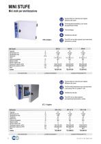 B.O.D. refrigerators - 6