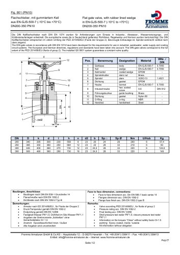 Flat gate valve, with rubber lined wedge