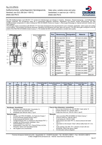 Gate valve, outside screw and yoke