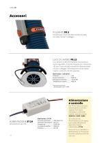 serie di prodotti PR-10