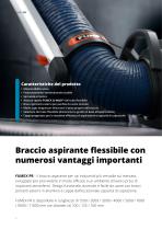 serie di prodotti PR-2
