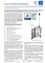 APM - 2  Air Pollution Monitor