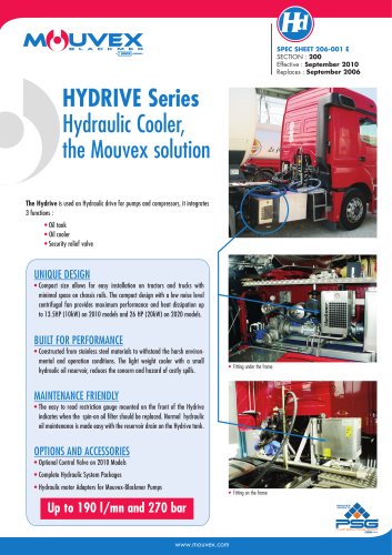 Hydraulic Cooler - Hydrive Series