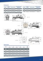 Mouvex SLS Series 1007-001 - 3