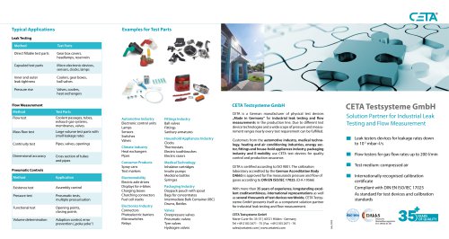 Company Overview and Products