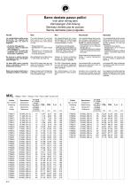 Timing bars and flanges for timing pulleys - 3