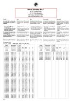 Timing bars and flanges for timing pulleys - 7