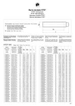 Timing bars and flanges for timing pulleys - 8