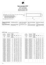 Timing bars and flanges for timing pulleys - 9