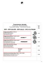 Timing drives HTD® – GT® – GT2® – GT3® – POLY CHAIN® GT2 – POLY CHAIN® GT CARBON - 3