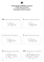TUTMOVE® timing drives - 10