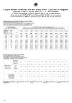 TUTMOVE® timing drives - 12