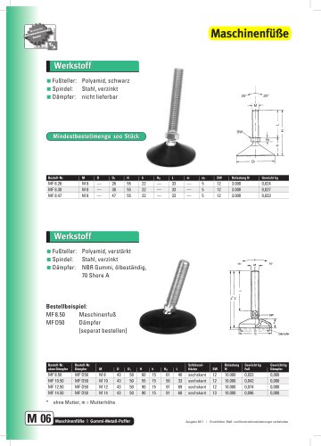 machine footing, base plate polyamide